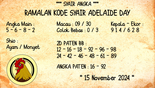 Prediksi Adelaide Day