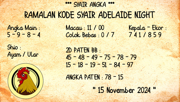 Prediksi Adelaide Night