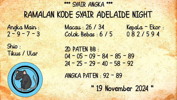 Prediksi Adelaide Night