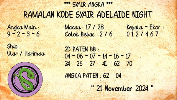 Prediksi Adelaide Night