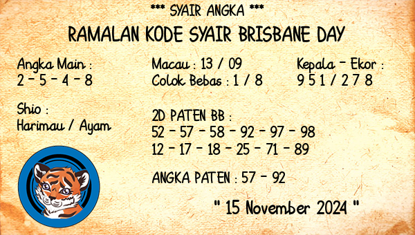 Prediksi Brisbane Day