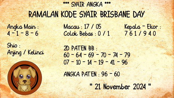 Prediksi Brisbane Day