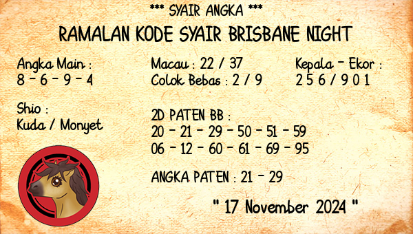 Prediksi Brisbane Night