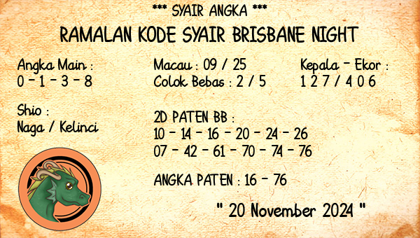 Prediksi Brisbane Night