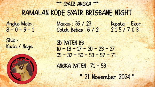 Prediksi Brisbane Night