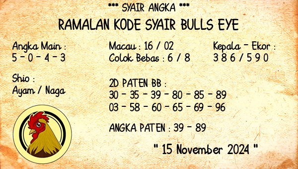 Prediksi Bulls Eye