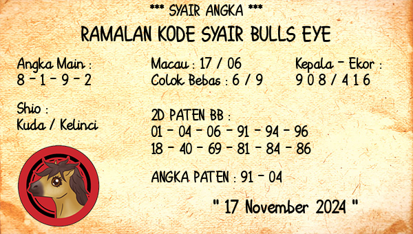 Prediksi Bulls Eye