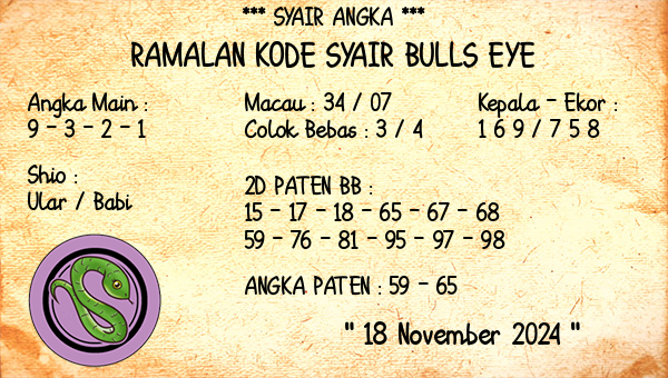 Prediksi Bulls Eye