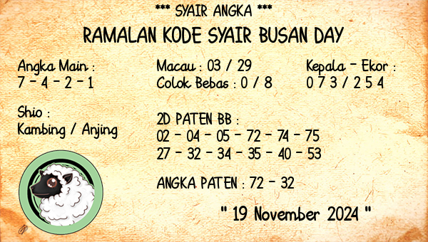 Prediksi Busan Day