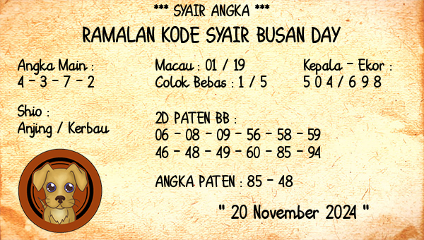 Prediksi Busan Day