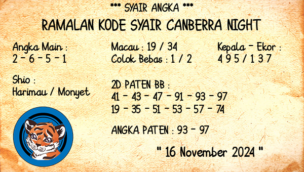 Prediksi Canberra Night