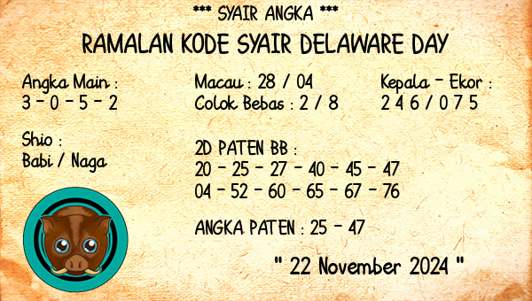 Prediksi Delaware Day