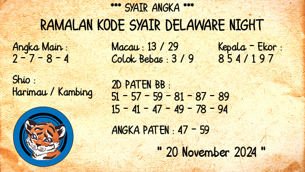 Prediksi Delaware Night