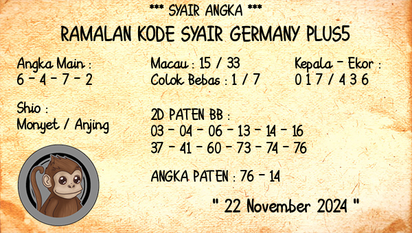 Prediksi Germany Plus5