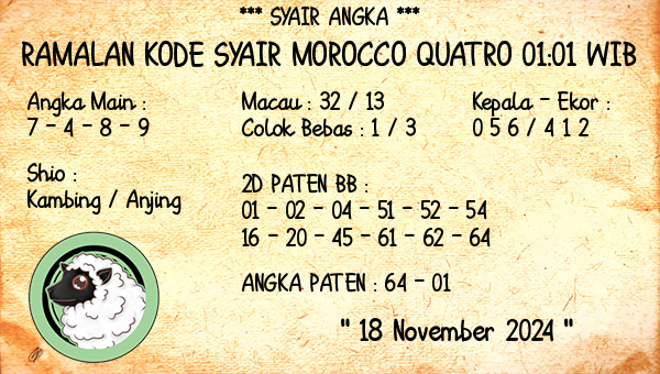 Prediksi Morocco Quatro 01:01 WIB