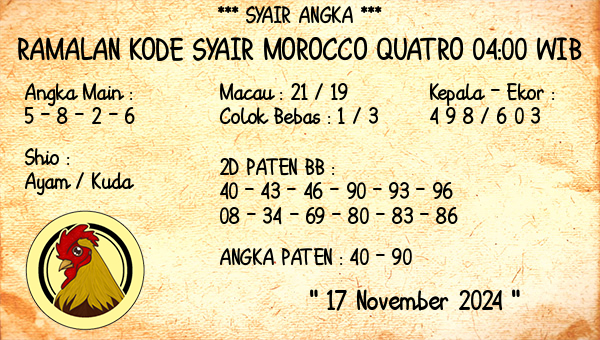 Prediksi Morocco Quatro 04:00 WIB