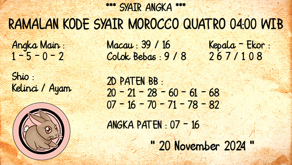 Prediksi Morocco Quatro 04:00 WIB