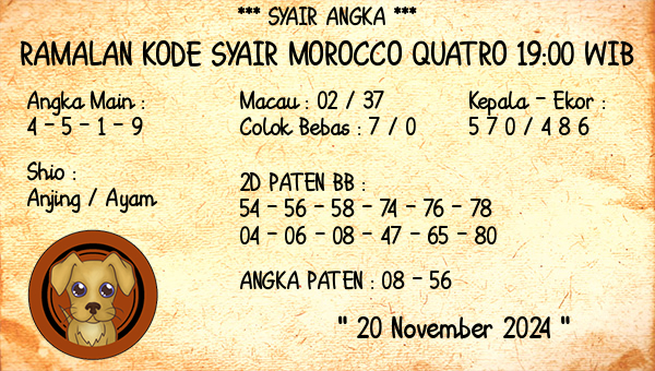 Prediksi Morocco Quatro 19:00 WIB