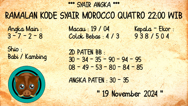 Prediksi Morocco Quatro 22:00 WIB