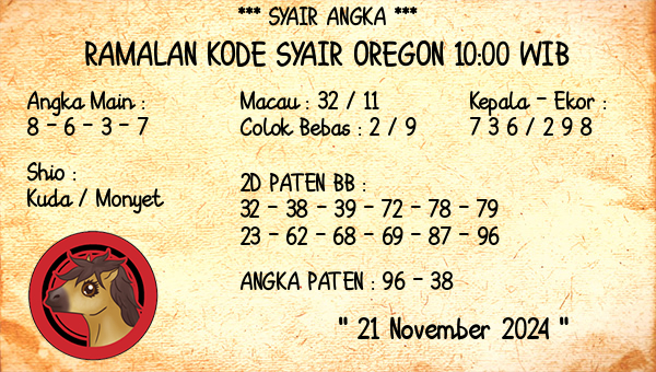 Prediksi Oregon 10:00 WIB