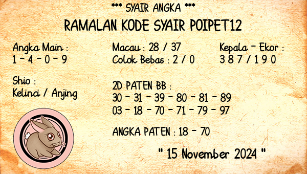 Prediksi Poipet12