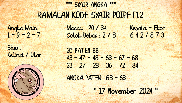 Prediksi Poipet12