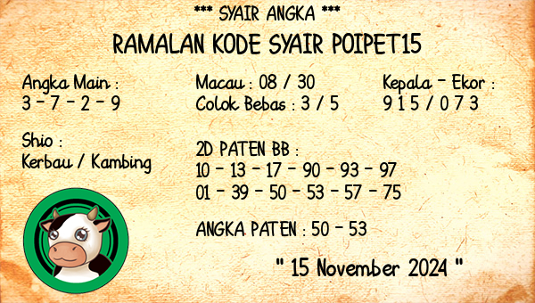 Prediksi Poipet15