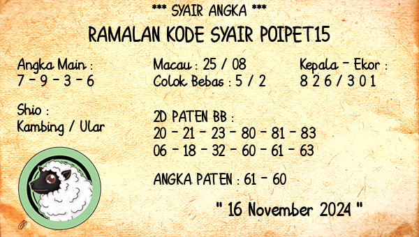 Prediksi Poipet15