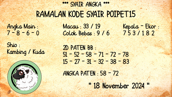 Prediksi Poipet15