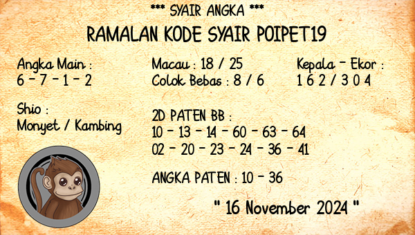 Prediksi Poipet19