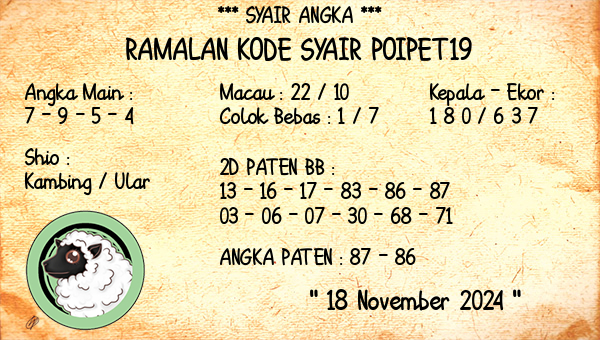 Prediksi Poipet19