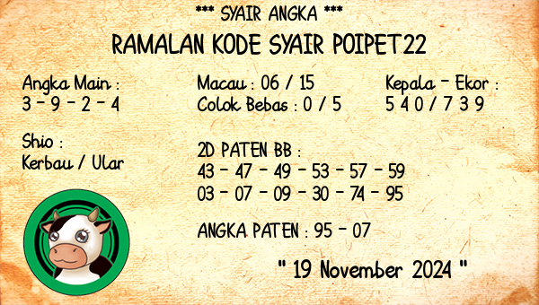 Prediksi Poipet22