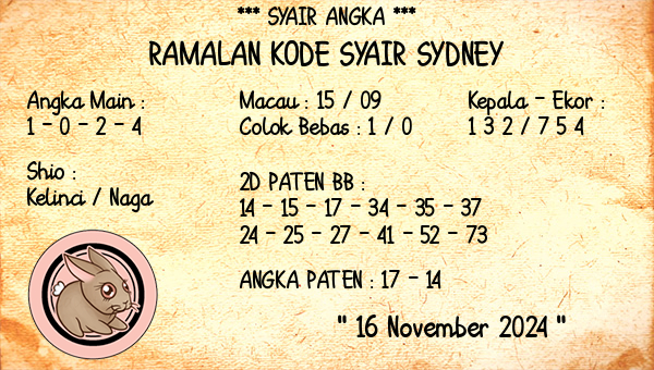 Prediksi Sydney