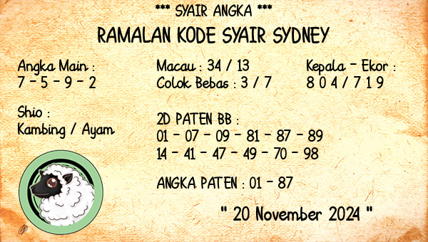 Prediksi Sydney