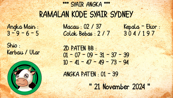 Prediksi Sydney