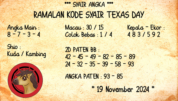 Prediksi Texas Day