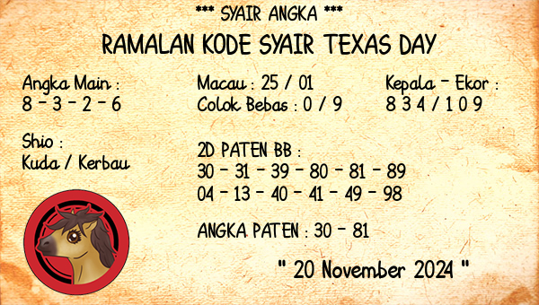 Prediksi Texas Day