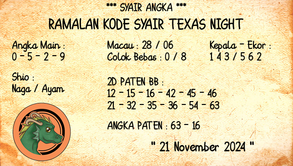 Prediksi Texas Night