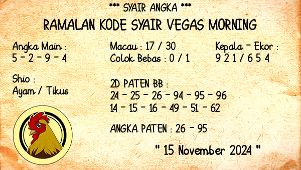 Prediksi Vegas Morning