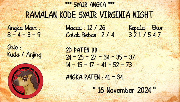 Prediksi Virginia Night